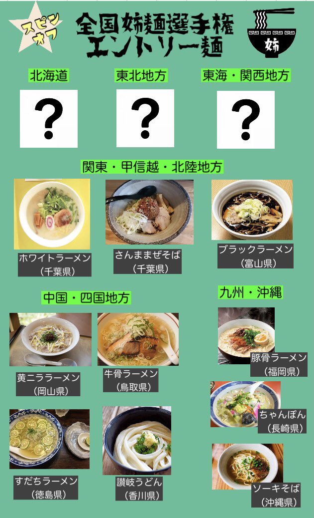 全国姉会議スピンオフ【全国姉麺選手権エントリー麺】